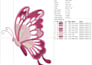 do cap and hat embroidery digitizing